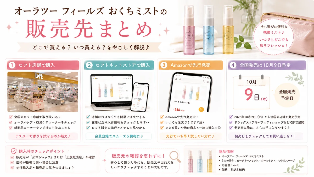 公式通販でシャクティマットを探す女性