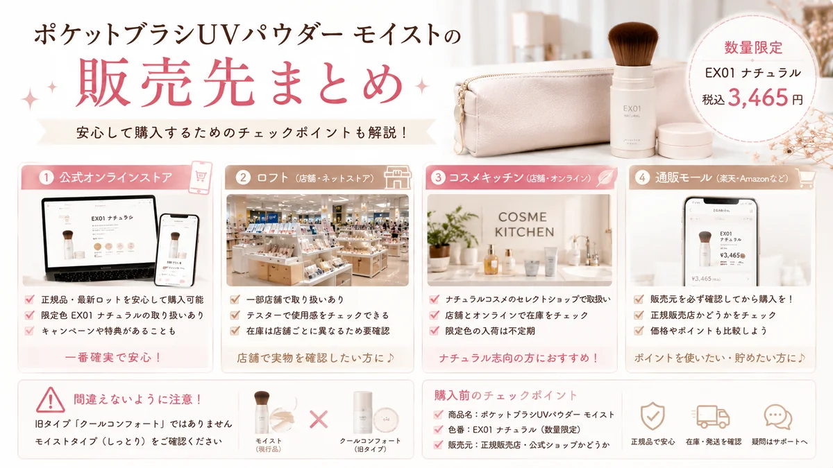カルディなどの輸入食品店でロータスクッキーを探す女性