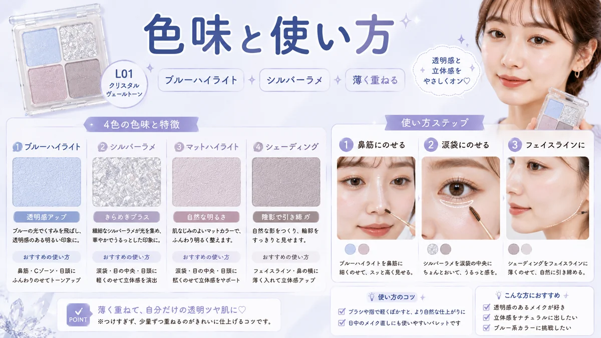 ブルーハイライトとシェーディングを比べて使う女性