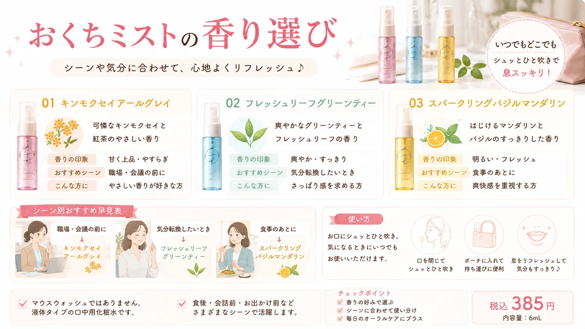 シャクティマットの種類と刺激レベルを比べる女性