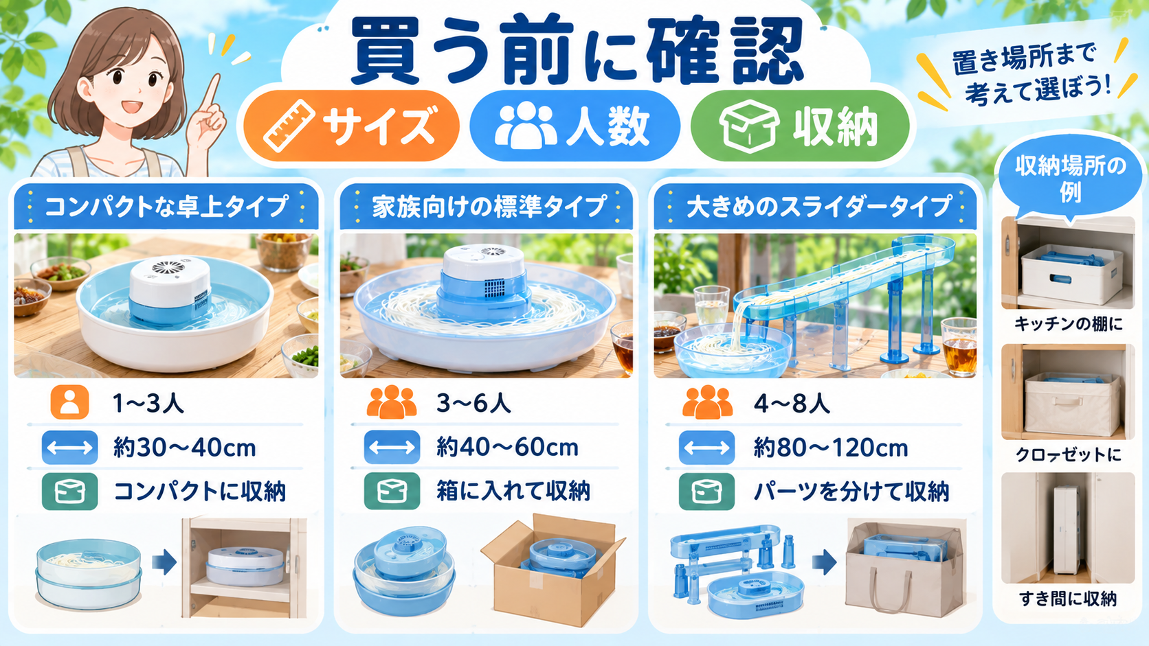 流しそうめん機を買う前にサイズ・人数・収納場所を確認する比較図