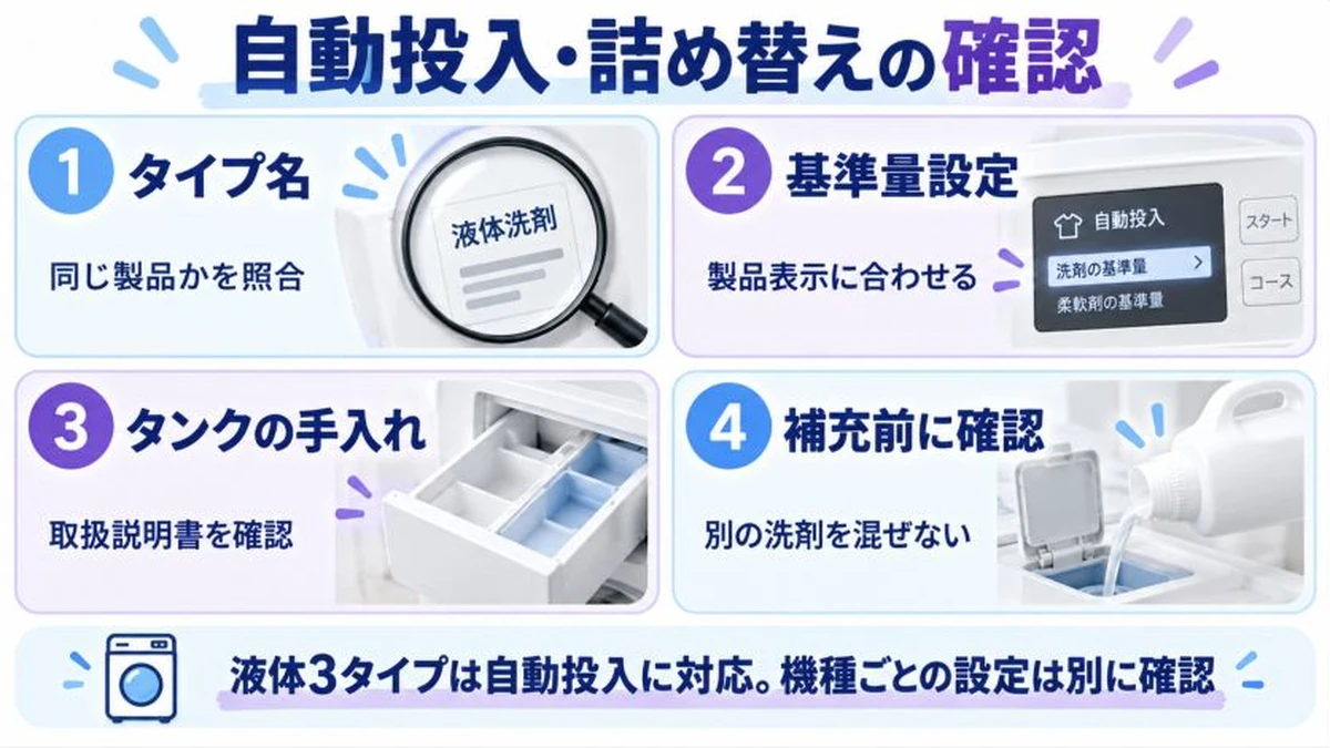 自動投入・詰め替えの確認