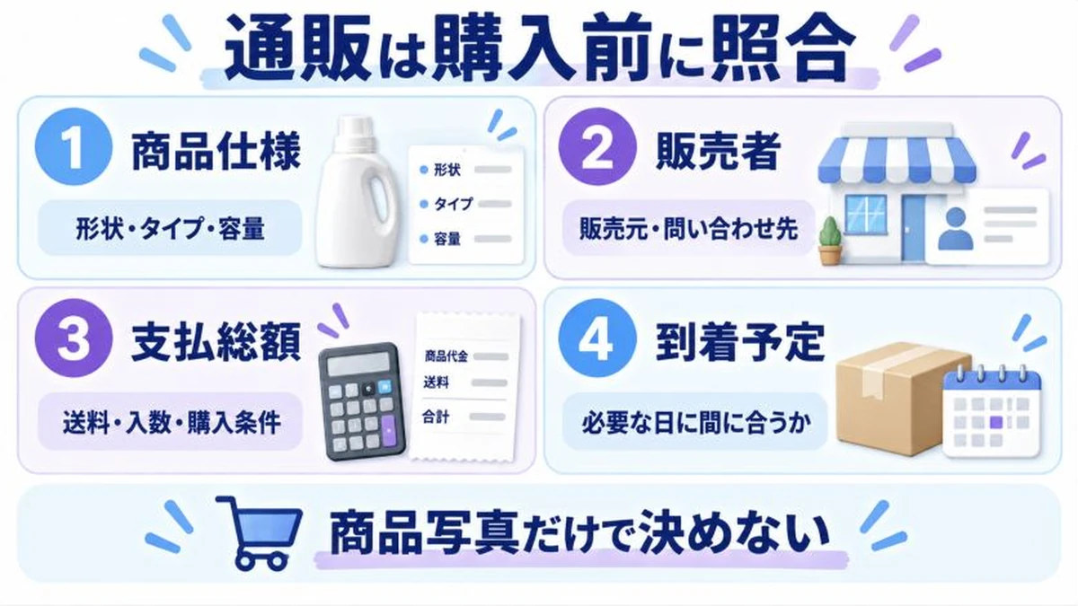 通販は購入前に照合