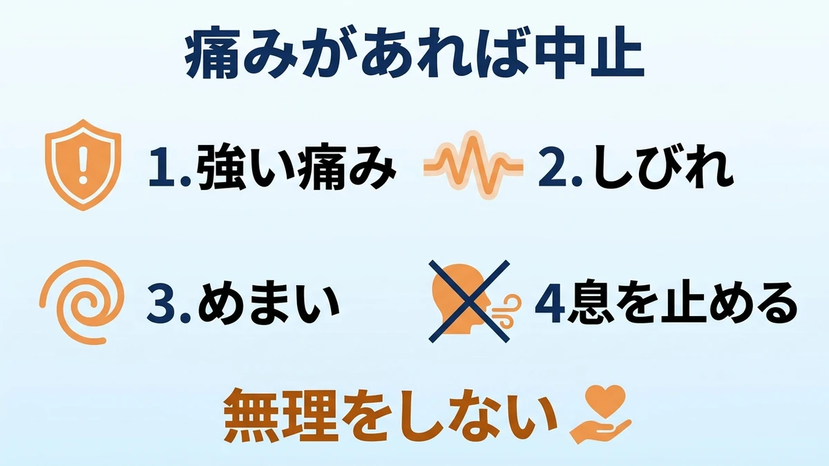 ドローインを安全に始めるための注意点チェックリスト