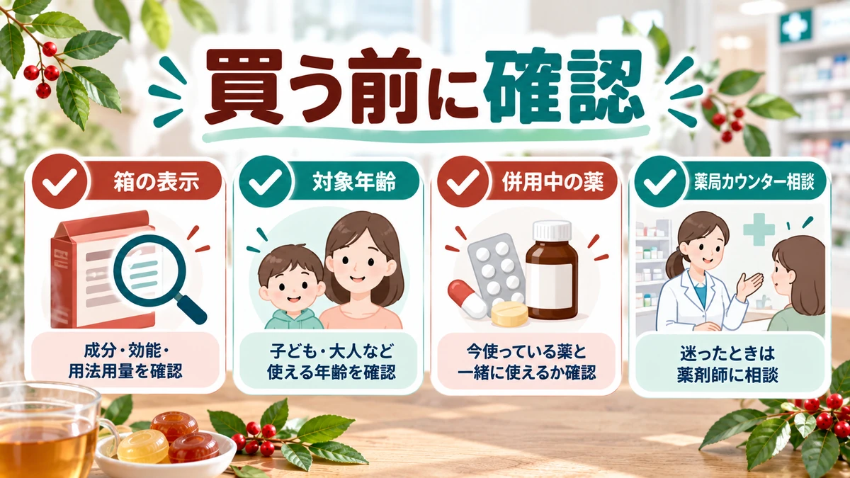 のど飴を購入前に箱の表示、対象年齢、併用薬、相談先で確認する図解