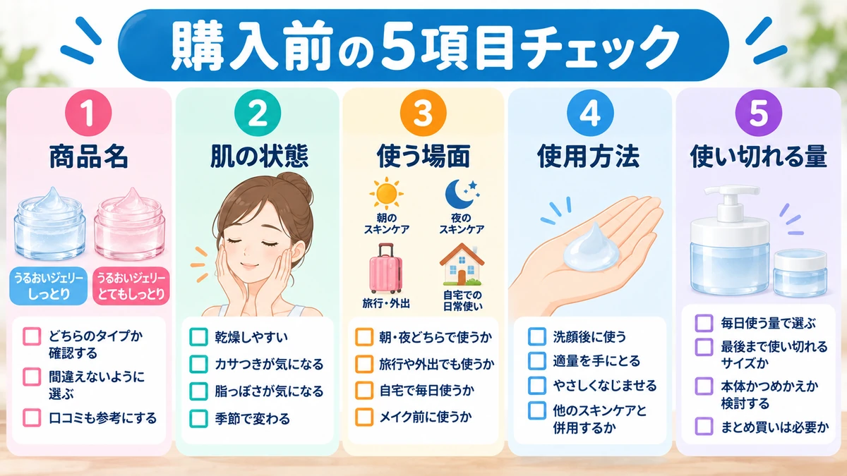 購入前の5項目チェックの図解