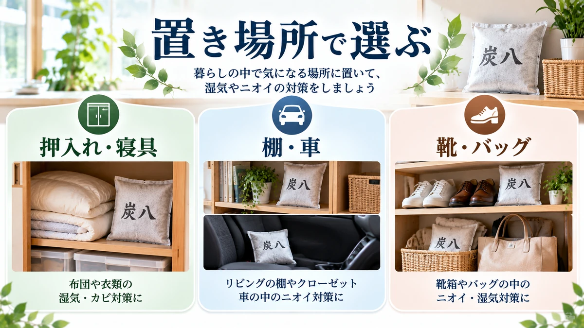市販店は「売っているらしい」ではなく、品番・容量で確認するを分かりやすく示す図解画像