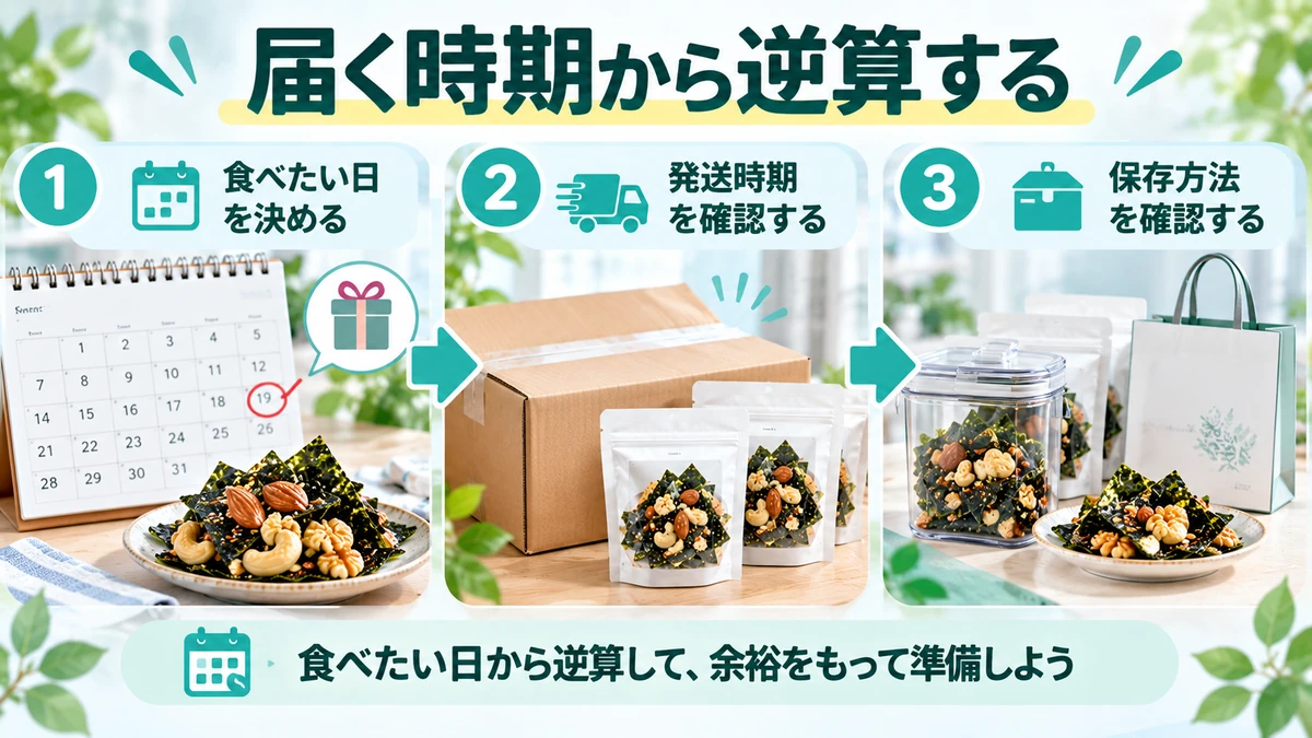 味を選ぶ前に知っておきたい商品情報を分かりやすく示す図解画像