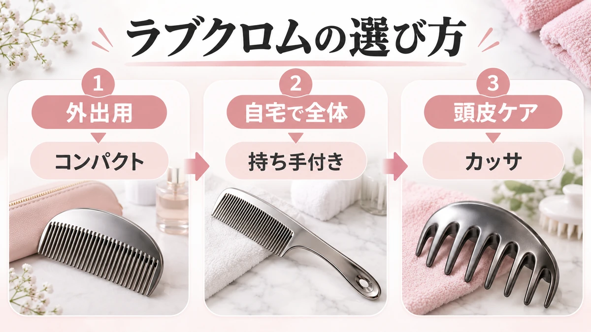 ツキは持ち歩き・細かなセットをしたい人が確認したい形を分かりやすく示す図解画像